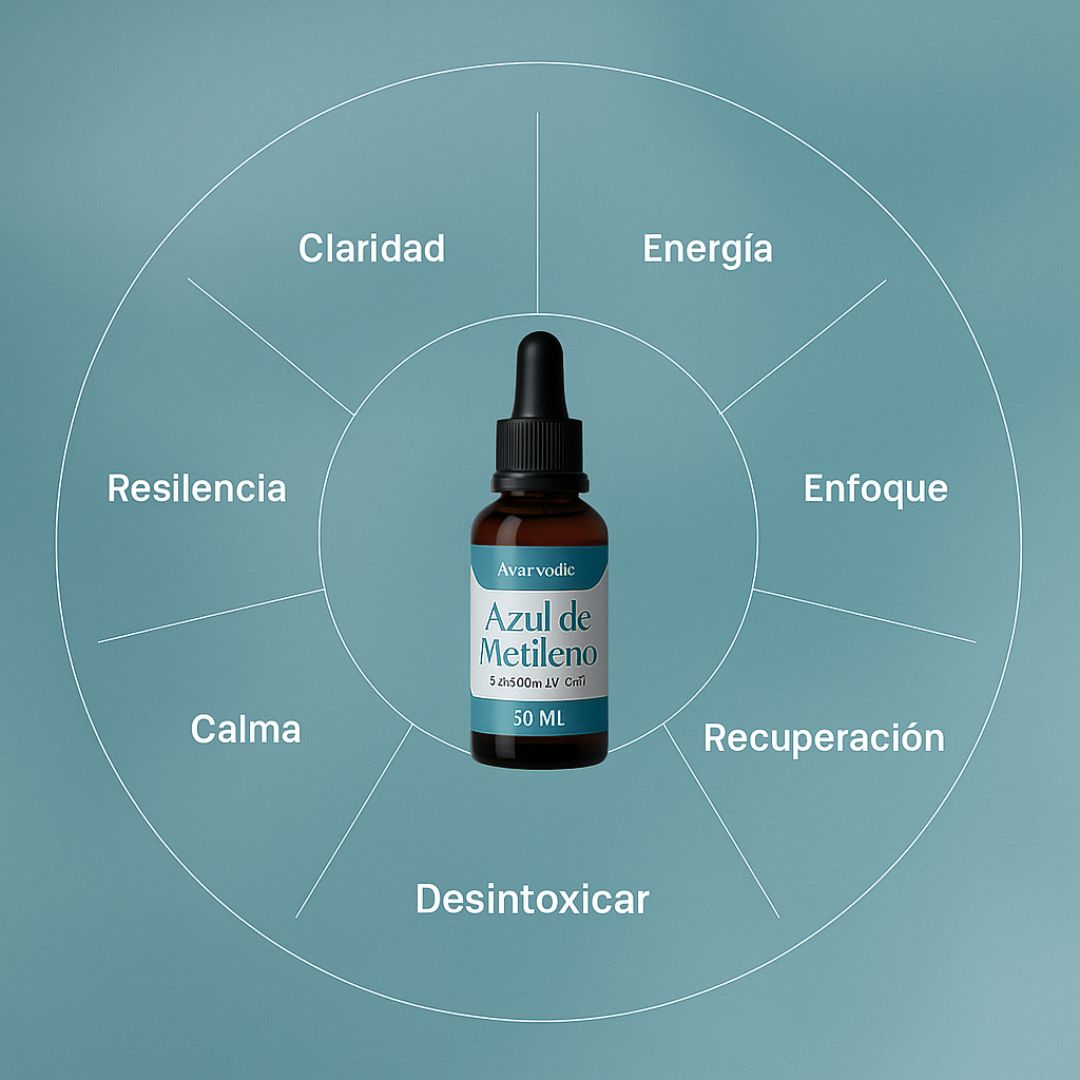 Azul de metileno- Ayurvedic®- El envejecimiento prematuro es evitable